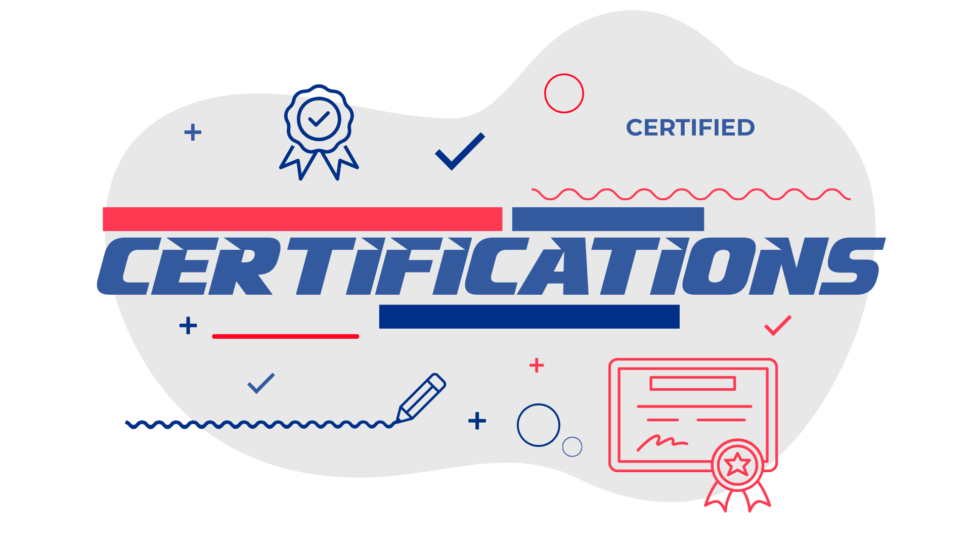 CERTIFICATIONS