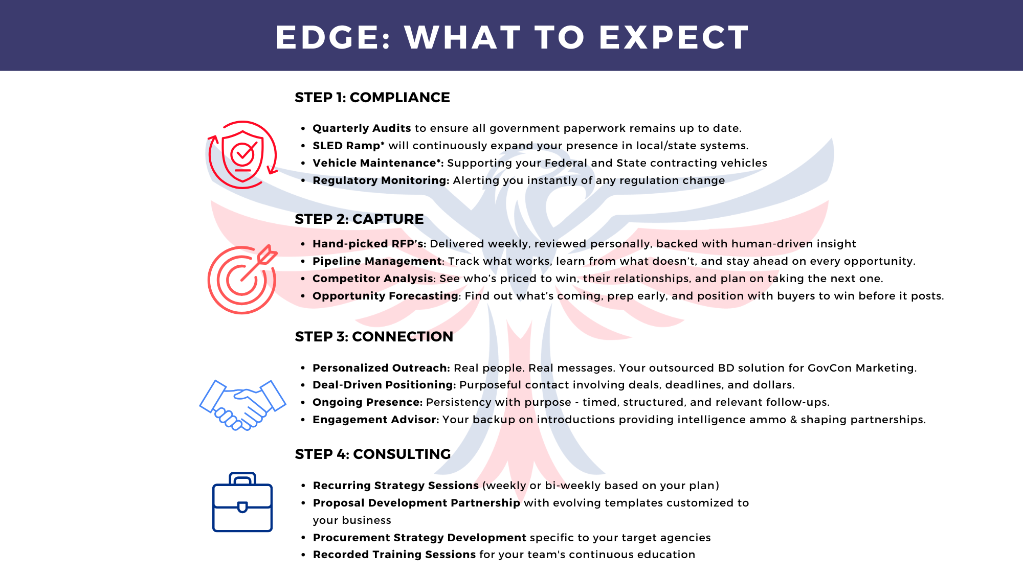EDGE Flagship Graphic