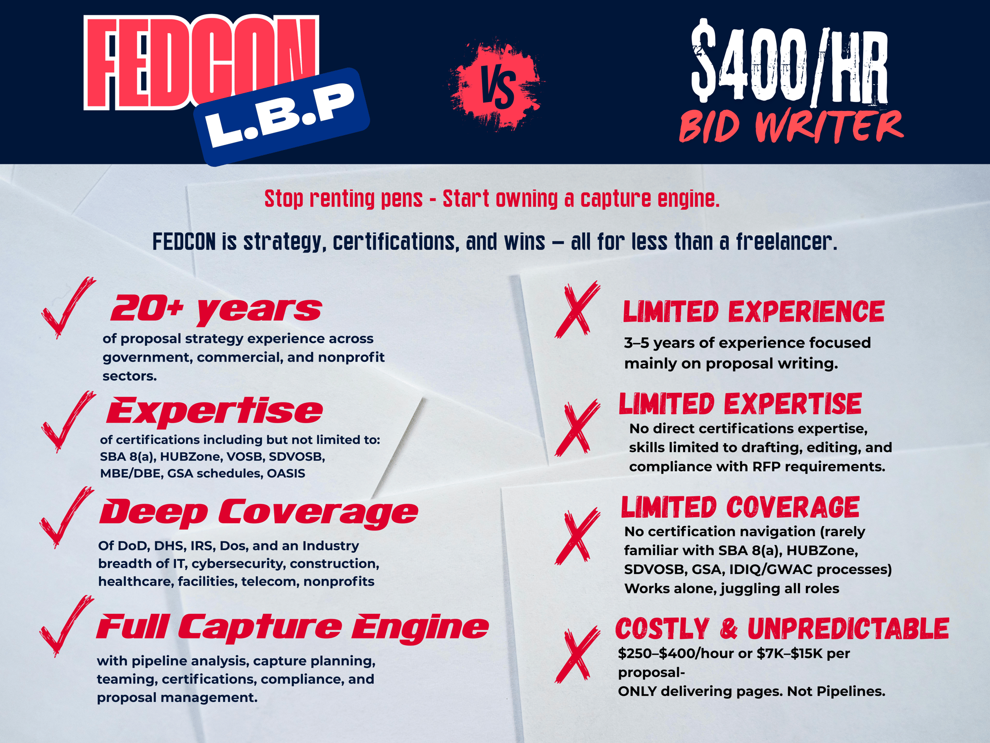 LARGE BUSINESS PROPOSALS (1)