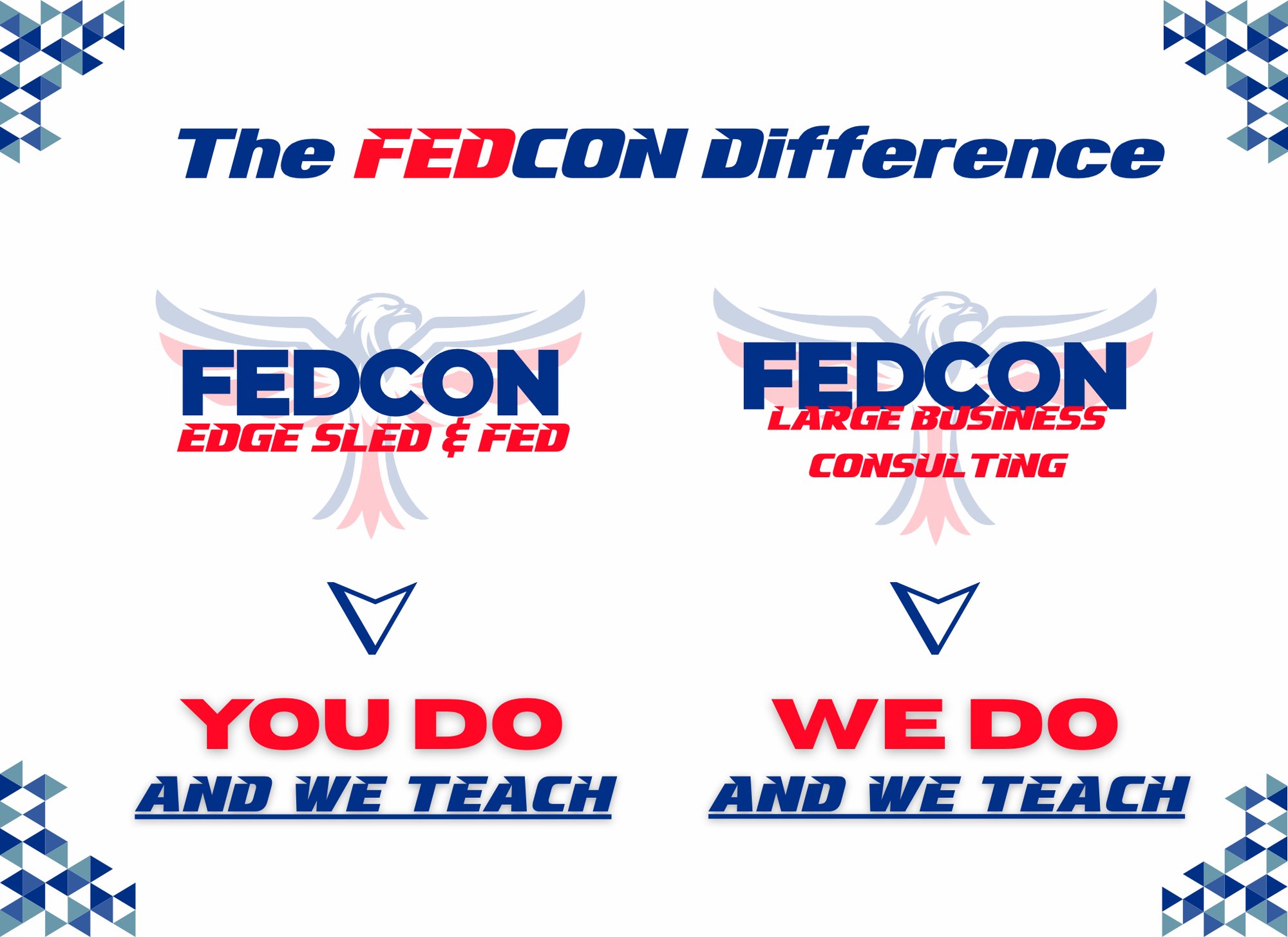 the fed difference updated